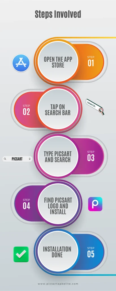 Steps involved installation picsart on iOS